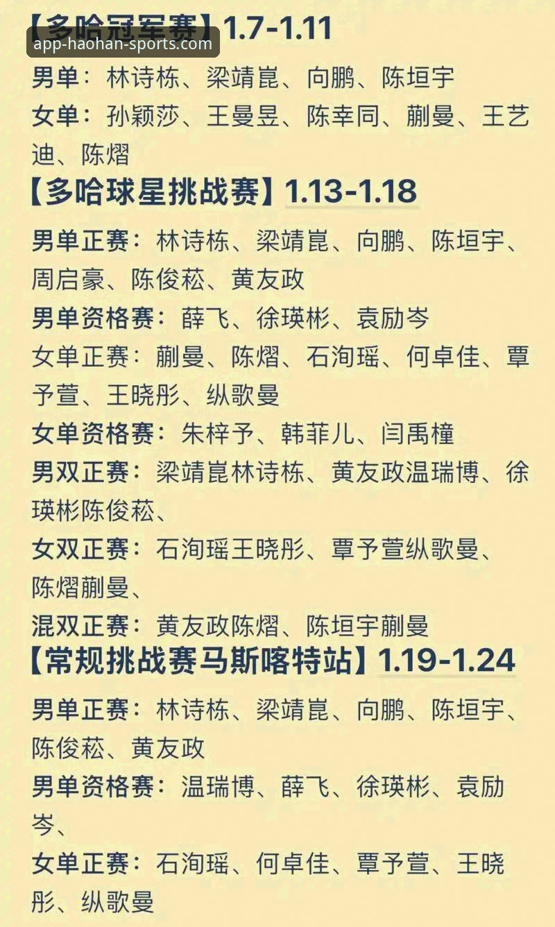 浩瀚体育比分安全吗 老球迷实战复盘:从中国男乒逆转英格兰看浩瀚体育平台赛事分析功能